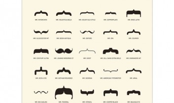Dagens poster – A Field Guide to Typestaches