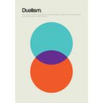 Dualism – Dagens Poster