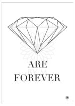 Diamonds Are Forever – Dagens Poster