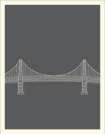 Bridge – Dagens Poster