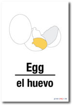 El Huevo – Dagens Poster