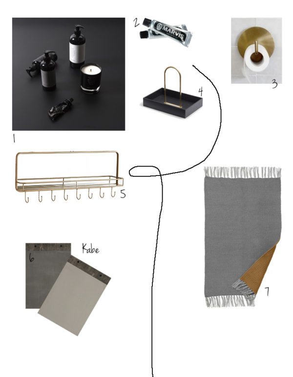 Inspiraions collage med lækre produkter til badeværelset